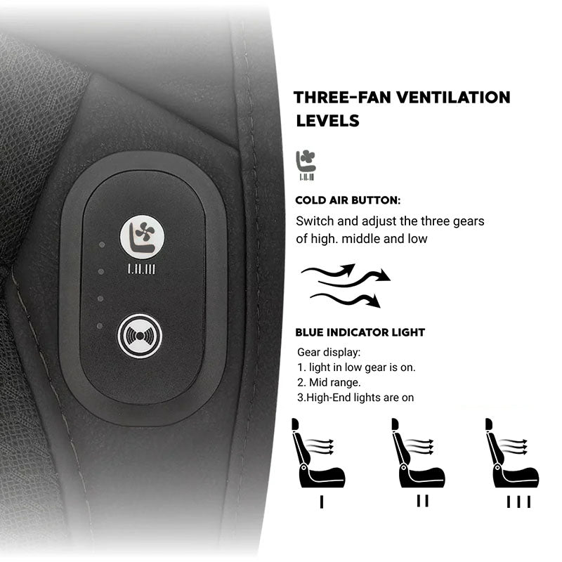 AeroSeat™